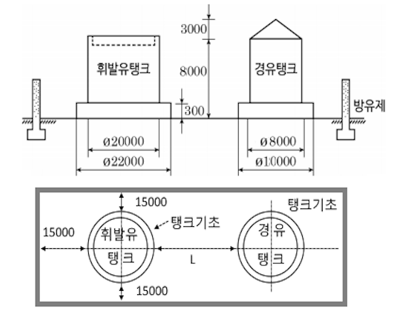 포소화설비 기출문제풀이 - 2 (수정) 포소화설비 기출문제풀이 - 2 (수정)