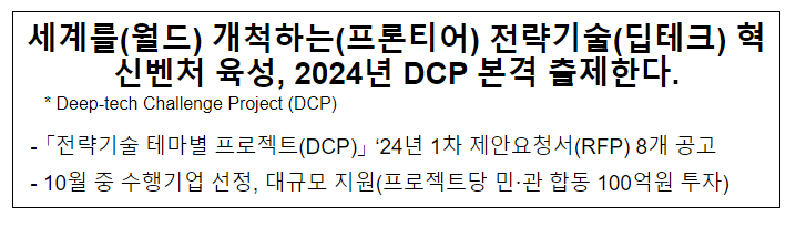 세계를(월드) 개척하는(프론티어) 전략기술(딥테크) 혁신벤처 육성, 2024년 DCP 본격 출제한다. 세계를(월드) 개척하는(프론티어) 전략기술(딥테크) 혁신벤처 육성, 2024년 DCP 본격 출제한다.