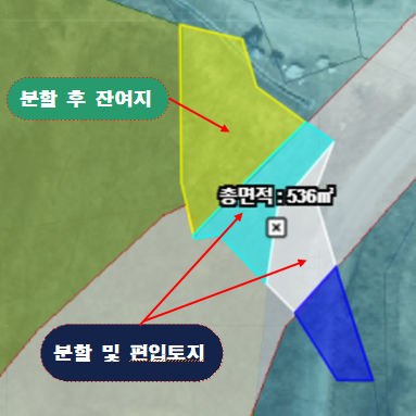  용인 도로 보상계획, 감정평가 산정액과 소유자 이의신청서 작성 사례