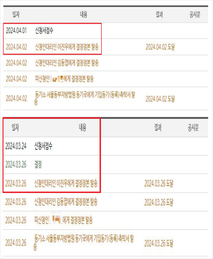  변호사를 통한 임차권등기명령, 임대인에게 비용청구가 가능합니다!