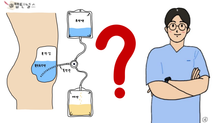복막투석(Peritoneal Dialysis) 방법 그리고 복강을 통해 투석하는 복막투석 원리 및 간호 : 네이버 블로그
