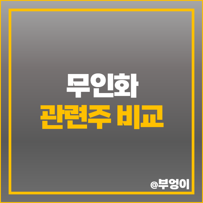 무인매장 관련주 윈스 케이씨에스 주가 한국전자금융 케이씨티 주식 무인매장 관련주 윈스 케이씨에스 주가 한국전자금융 케이씨티 주식