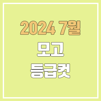 2024 7월 모의고사 등급컷 (2025학년도 고3, 영어, 한국사) 2024 7월 모의고사 등급컷 (2025학년도 고3, 영어, 한국사)