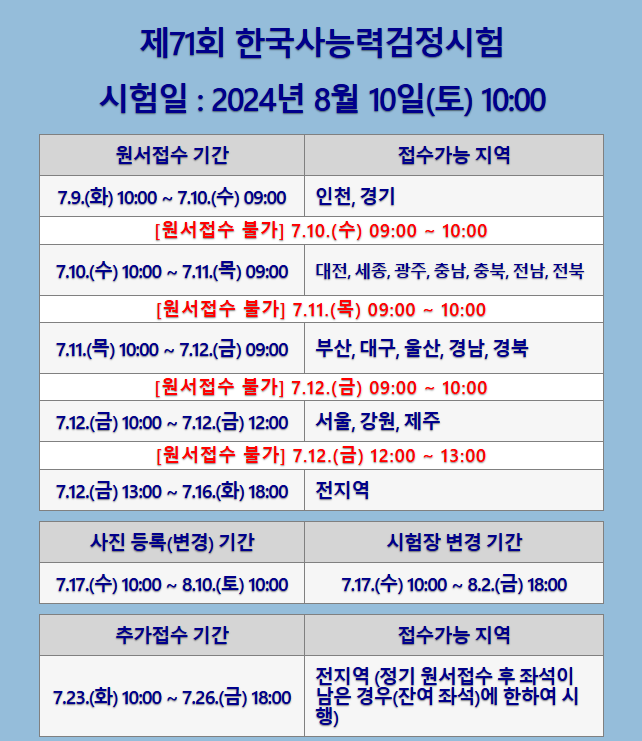  [한능검] 2024년 제 71회 한국사검정능력시험_과거를 잊지말자..