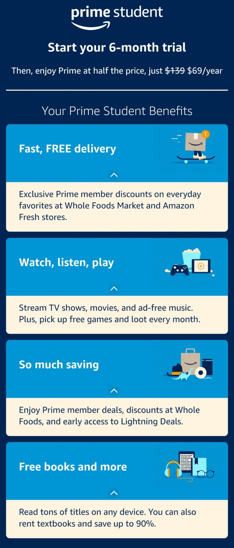 미국 교환학생 아마존 프라임 스튜던트 6개월 무료 혜택 가입하기 : 네이버 블로그