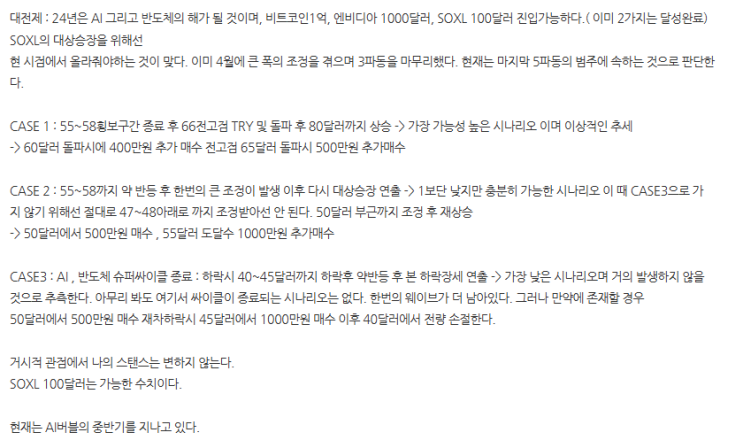  24.07.11. 먹이를 기다리는 사자처럼 (SOXL, TSLA(TSLT) , 비트코인(클린스파크), AI코인(더그래프, 월드코인)