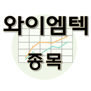  와이엠텍 - ESS 에너지 저장 장치 전압 전원 종목 주가 차트