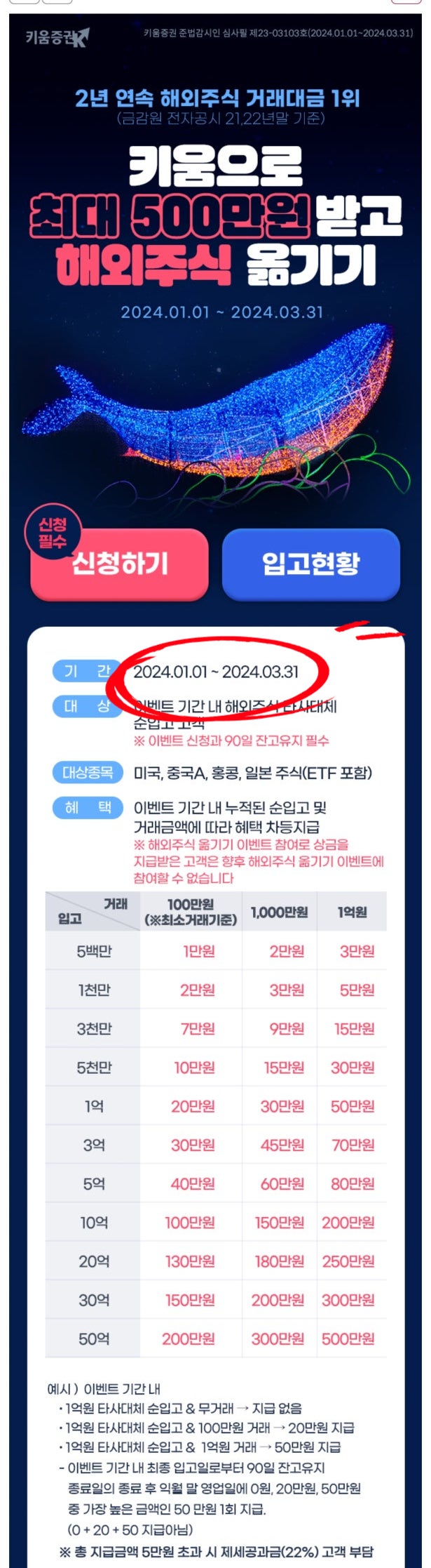  30만원 입금! 키움증권 해외주식 이전 이벤트 (+꿀팁)