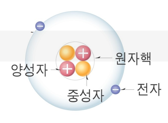 구성 에어네트 매트리스 후회없는선택
