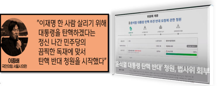 윤석열 <b>탄핵</b> <b>청문회</b>와 <b>탄핵</b>반대 <b>청문회</b> 모두 개최하자!