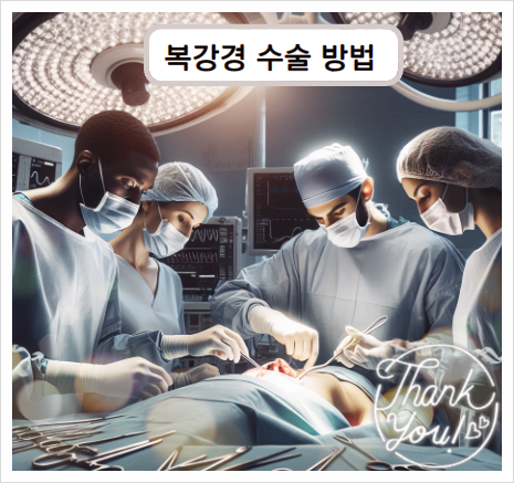  복강경 복강경수술
