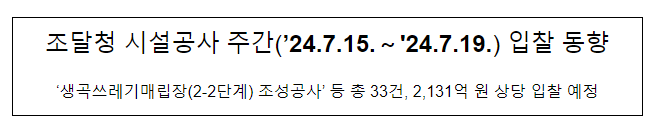 조달청 시설공사 주간(’24.7.15.~’24.7.19.) 입찰 동향 조달청 시설공사 주간(’24.7.15.~’24.7.19.) 입찰 동향