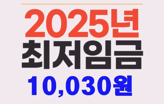  2025년 최저임금 얼마 1만30원 인상결정ㅣ1987년 하루 일당 5천원ㅣ80년대 최저임금