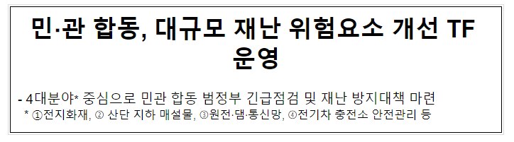 민·관 합동, 대규모 재난 위험요소 개선 TF 운영 민·관 합동, 대규모 재난 위험요소 개선 TF 운영