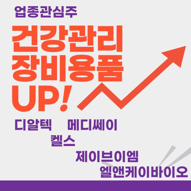  업종관심주 - 건강관리장비와용품 (디알텍,메디쎄이,켈스,제이브이엠,엘앤케이바이오)주도주식 주가 분석 및 미래 투자 전망