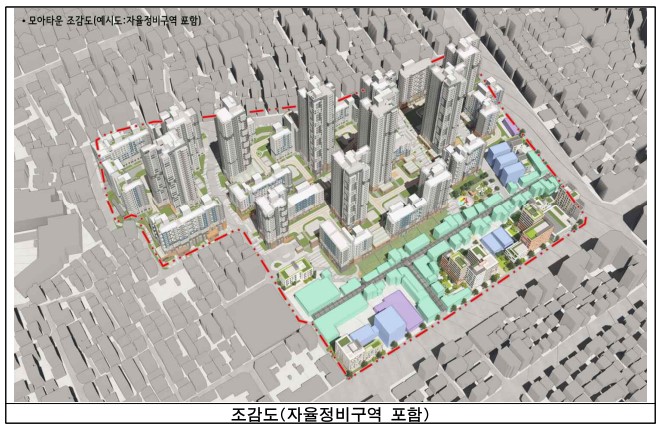 <b>개발</b> 소식 서울시 <b>중랑구</b> 면목동 모아타운 2호' 모아<b>주택</b>... 