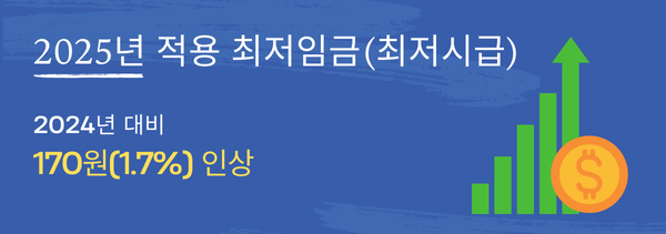  2025년도 최저임금(최저시급) 및 임금추이(2003년~2025년)