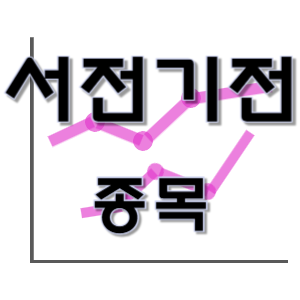  서전기전 - 원전 전력 종목 주가 차트