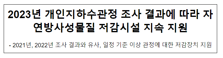 2023년 개인지하수관정 조사 결과에 따라 자연방사성물질 저감시설 지속 지원 2023년 개인지하수관정 조사 결과에 따라 자연방사성물질 저감시설 지속 지원