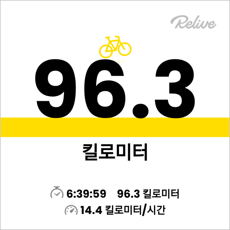  주말라이딩, 영통에서 미리내성지 왕복