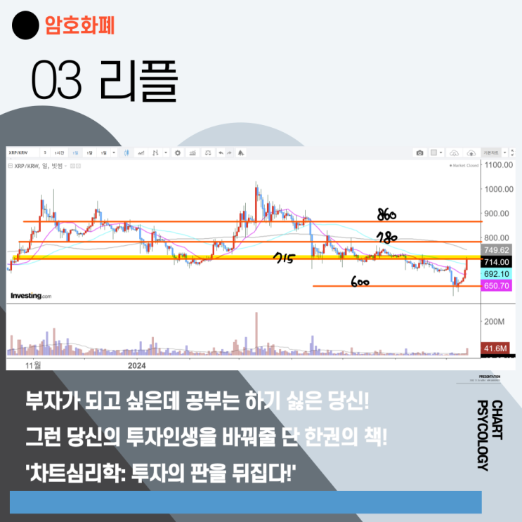  리플 시세 차트분석 - 600원에서 반등중 리플 전망 단기 박스권 장기 상승  2024년 7월 3주차