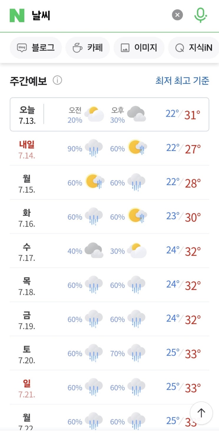  장마! 다음주에도 계속 비가 온다네요.
