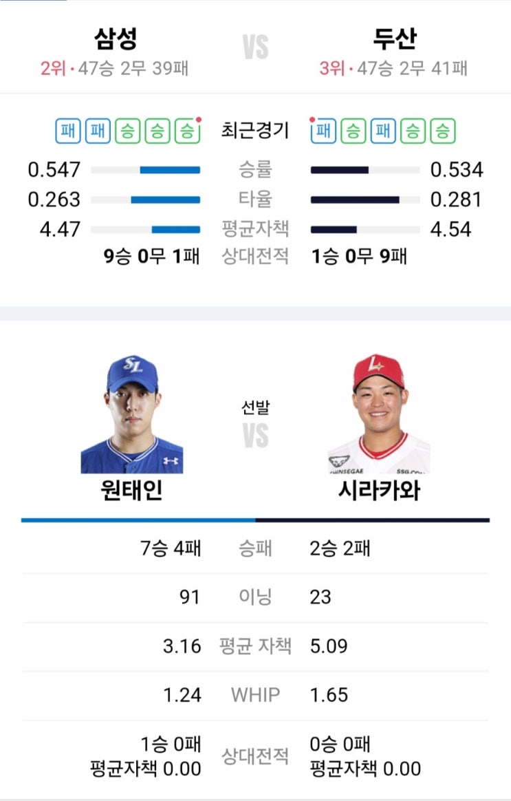 7/13 삼성 vs <b>두산</b> 프리뷰
