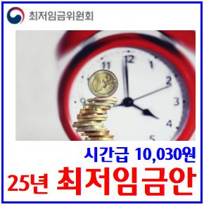  2025년 최저임금안 (ft. 시간급 10,030원) : 인상, 계산방법, 유급주휴수당, 월환산액, 주40, 월209시간, 생활임금, 월급, 산입범위, 차등적용