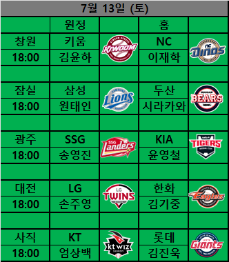 무더위로 18시에 시작합니다.