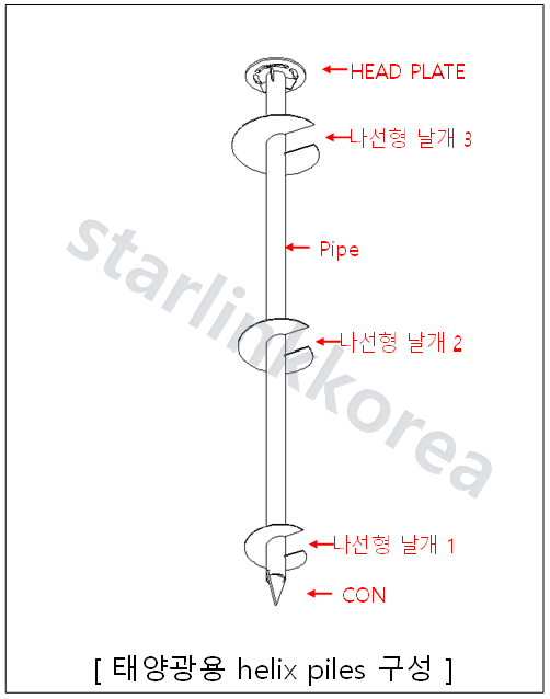 광주전남 기초파일 헬리컬파일