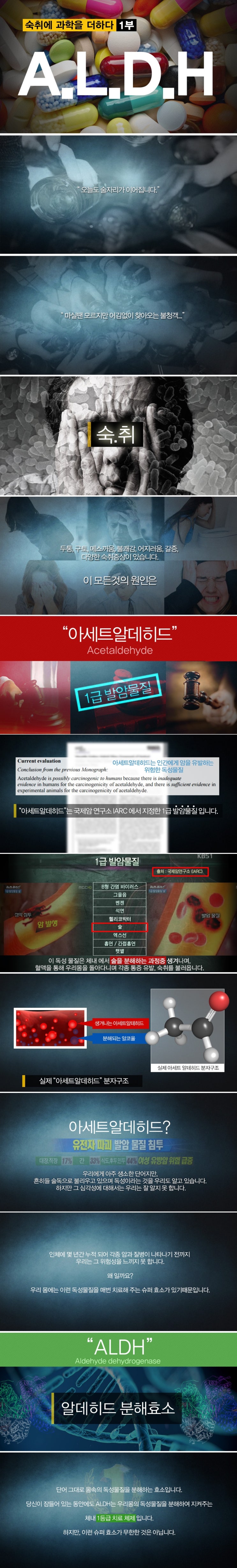  숙취에 대한 진실
