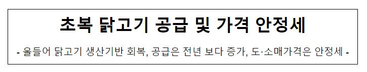 농림축산식품부, 초복 닭고기 공급 및 가격 안정세 농림축산식품부, 초복 닭고기 공급 및 가격 안정세