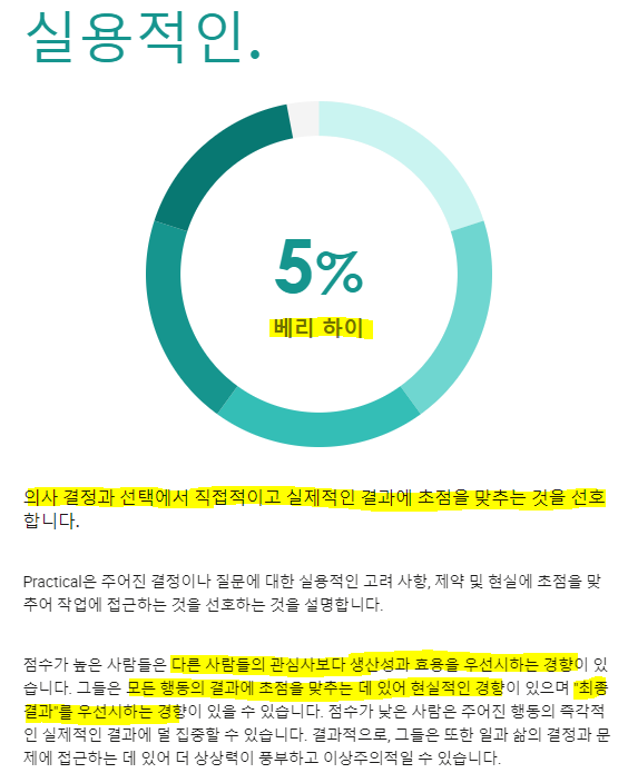  무료 성격검사 사이트 :: 레이달리오 PRINSIPLES YOU (mbti 테스트 비슷) 링크, 결과