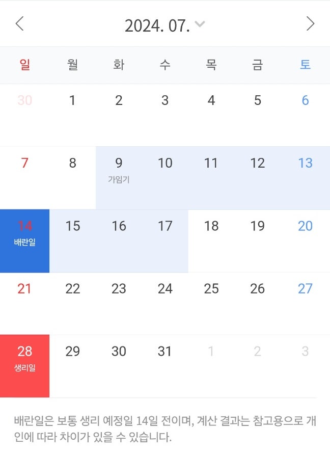 가임기 뜻 임신확률 높이기 배란기 가임기 증상 계산 방법 : 네이버 블로그