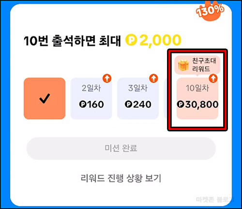 틱톡라이트 출석 체크(네페 30,000원+@ 100%)_07.15 틱톡라이트 출석 체크(네페 30,000원+@ 100%)_07.15
