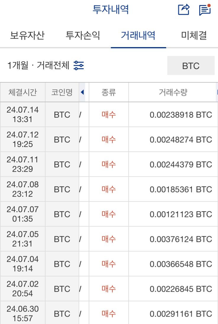 독일 정부 및 마운트곡스의 비트코인 매도 악재 해소와 이제는 호재만 남은 크립토와 BTC(ft. 하반기 상승) : 네이버 블로그