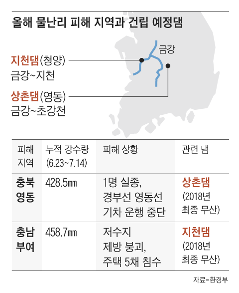 / "<b>시청역</b> 역주행 참사 ‘<b>운전자</b> 과실’ ”...<b>국과수</b> 이같이 밝혀... 