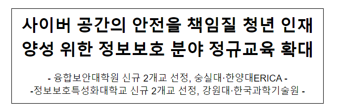 사이버 공간의 안전을 책임질 청년 인재양성 위한 정보보호 분야 정규교육 확대 사이버 공간의 안전을 책임질 청년 인재양성 위한 정보보호 분야 정규교육 확대