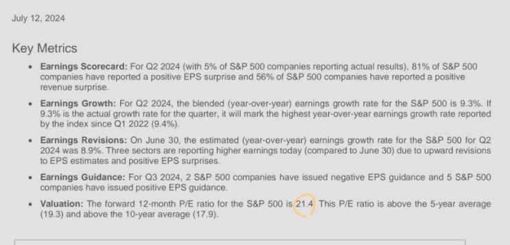  주간 S&P500 읽기('24.7.12) : 선행 PER 21.4배