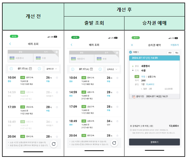 시외버스, 온라인 예매 노선 2배 늘리고, 모든 노선 해외카드 결제 가능해진다 시외버스, 온라인 예매 노선 2배 늘리고, 모든 노선 해외카드 결제 가능해진다