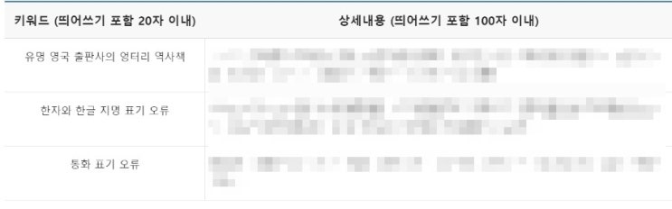  17기 대한민국바로알림단 모집 시작! | 16기 단원 후기 | 문화체육관광부 해외문화홍보원