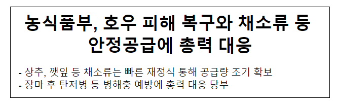 농식품부, 호우 피해 복구와 채소류 등 안정공급에 총력 대응 농식품부, 호우 피해 복구와 채소류 등 안정공급에 총력 대응