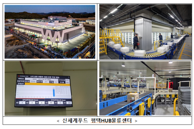 ’24년 제2호 스마트물류센터 4개소 신규 인증 ’24년 제2호 스마트물류센터 4개소 신규 인증
