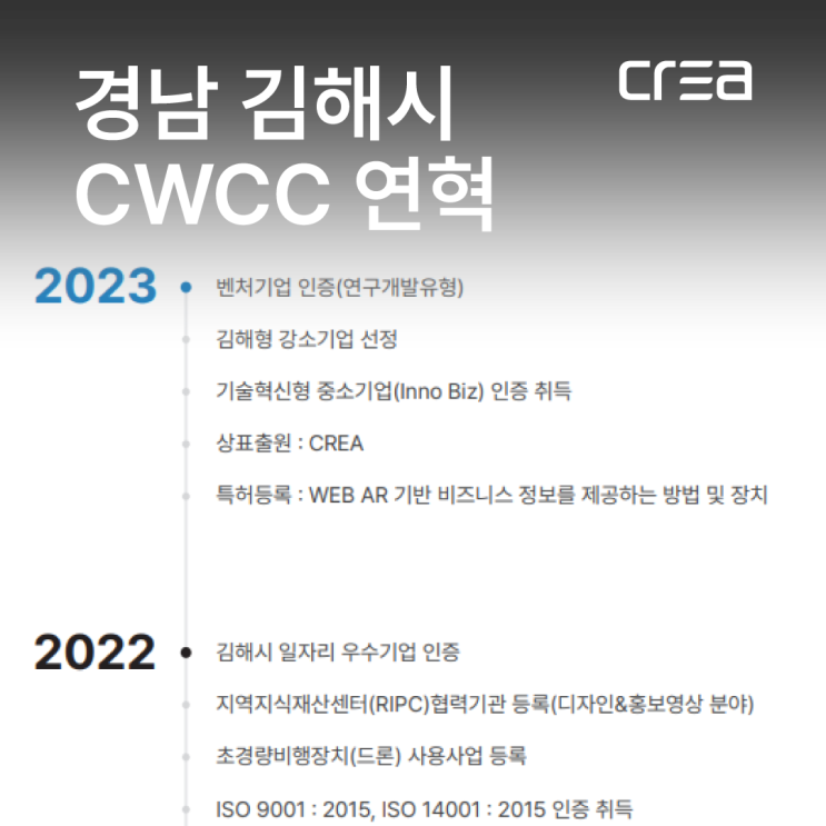  경남 김해시 크레아코퍼레이션 연혁