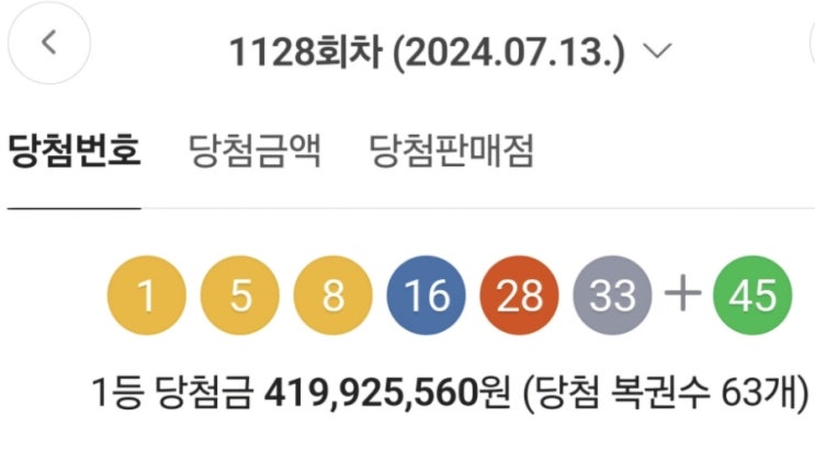  로또 1등이 63개인데 그중 수동이 자그마치 52개