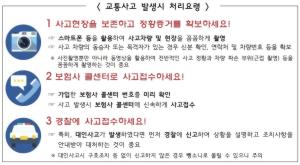 금감원, 휴가철 운행 대비 유용한 車보험 정보 안내 금감원, 휴가철 운행 대비 유용한 車보험 정보 안내