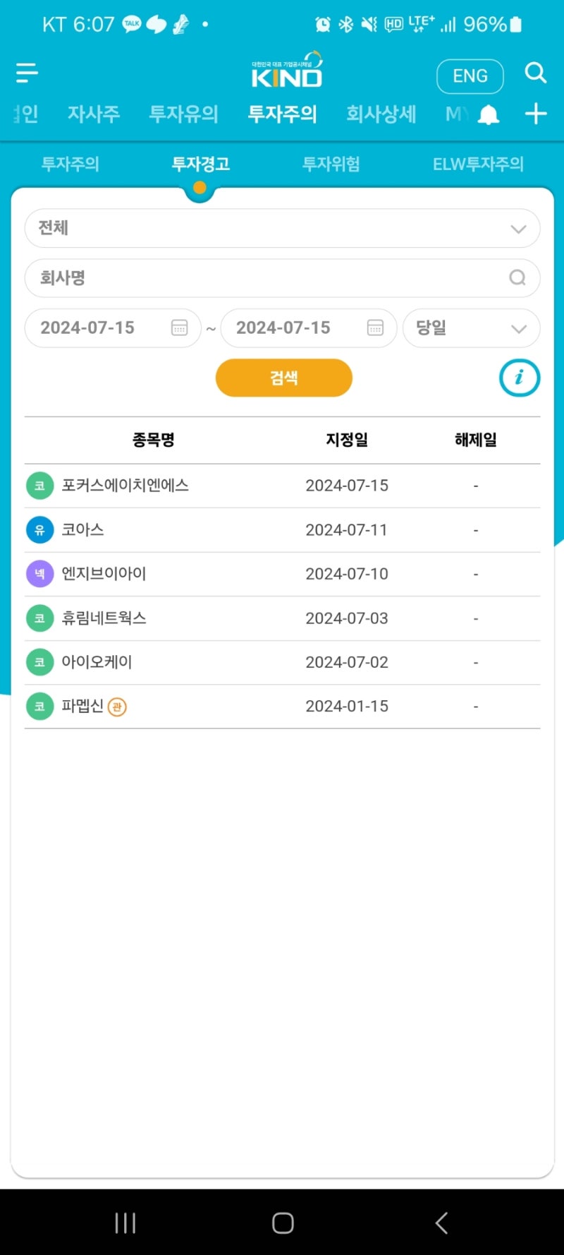 7,15 오늘의증시 주도섹터,돈이되는 종목 : 네이버 블로그