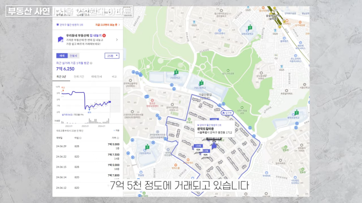  [금동하] 투자금 2억 원대 서울 아파트 5곳 추천
