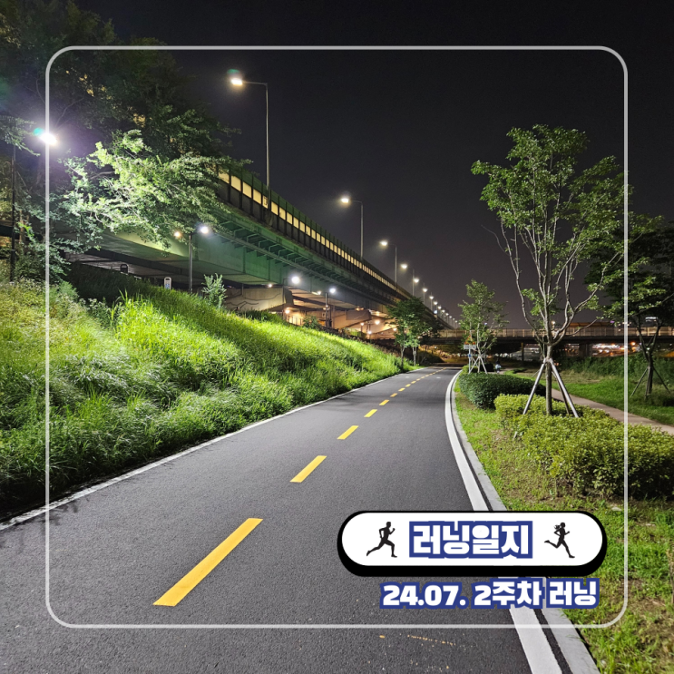  윈드 스프린트 : 민첩성과 심폐 지구력 향상 인터벌 러닝 훈련 방법