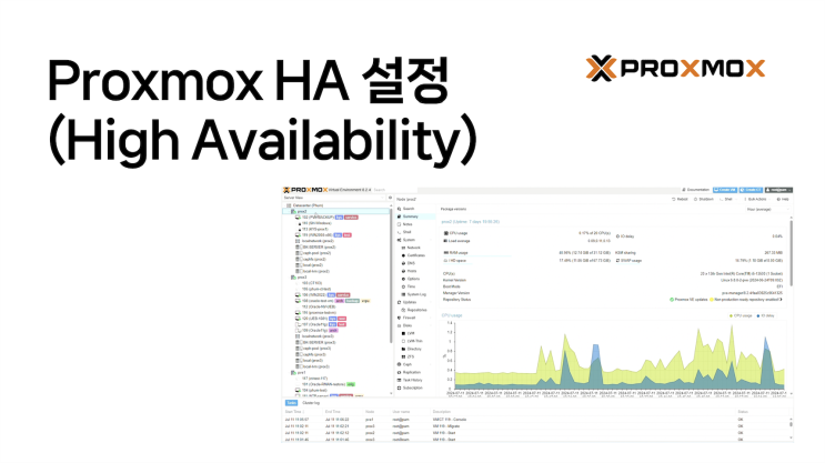  [Proxmox VE] 고가용성(HA) 설정